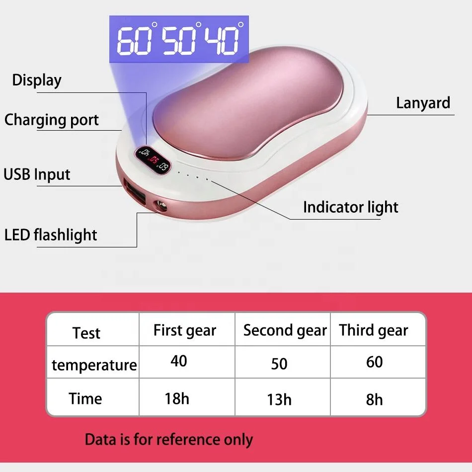 Portable 10000mAh USB Hand Warmer Power Bank Hot Pack Rechargeable Hand Warmer